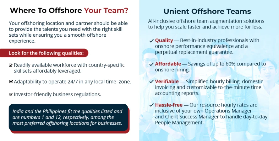 Why Are India and the Philippines Popular Offshoring Destinations? - Offshoring Destination Insights: Evaluating the Philippines and India - Unient
