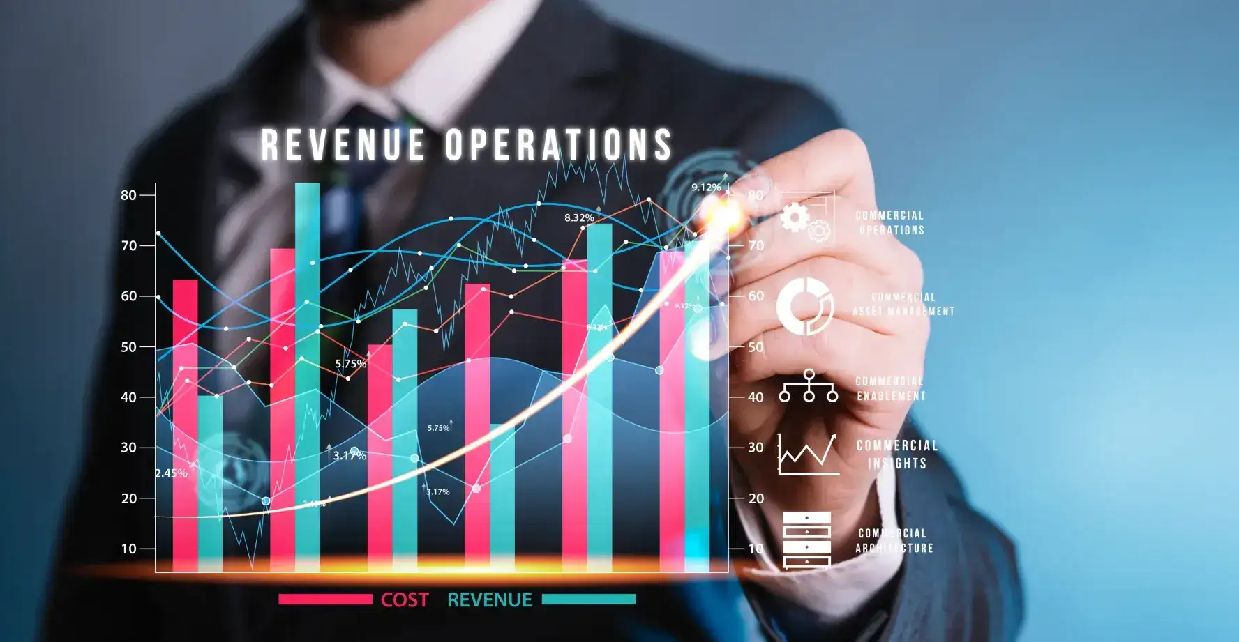 Expand Your Revenue - What Is a Dedicated Offshore Information Technology Team and Why Do You Need It? - Unient
