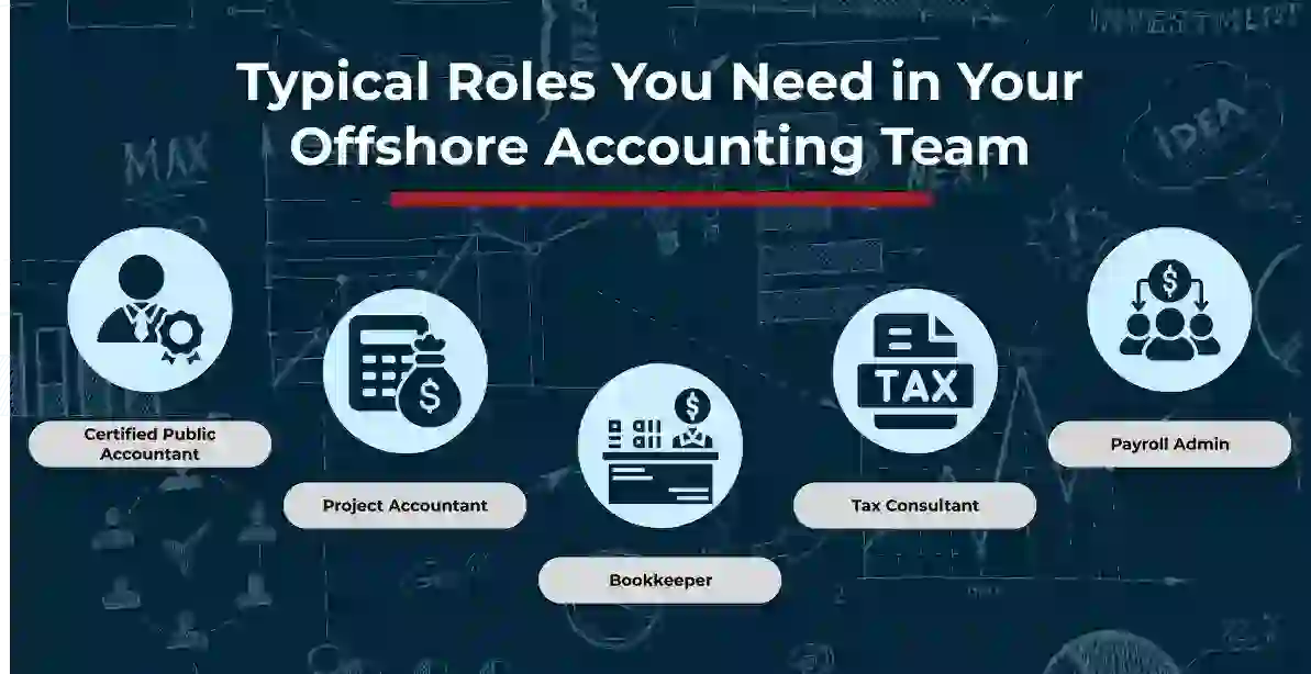 Typical Roles You Need in Your Offshore Accounting Team - Structure Your Offshore Accounting Team - Unient