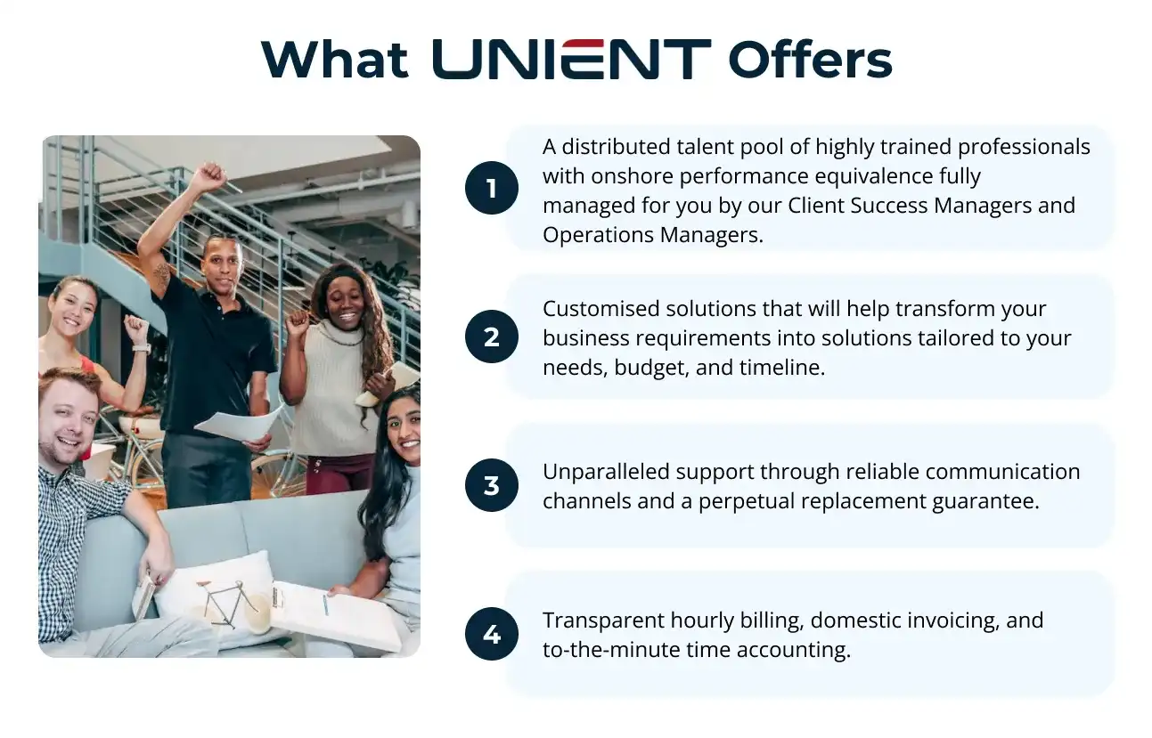What Unient Offers - What Is a Dedicated Offshore Information Technology Team and Why Do You Need It? - Unient